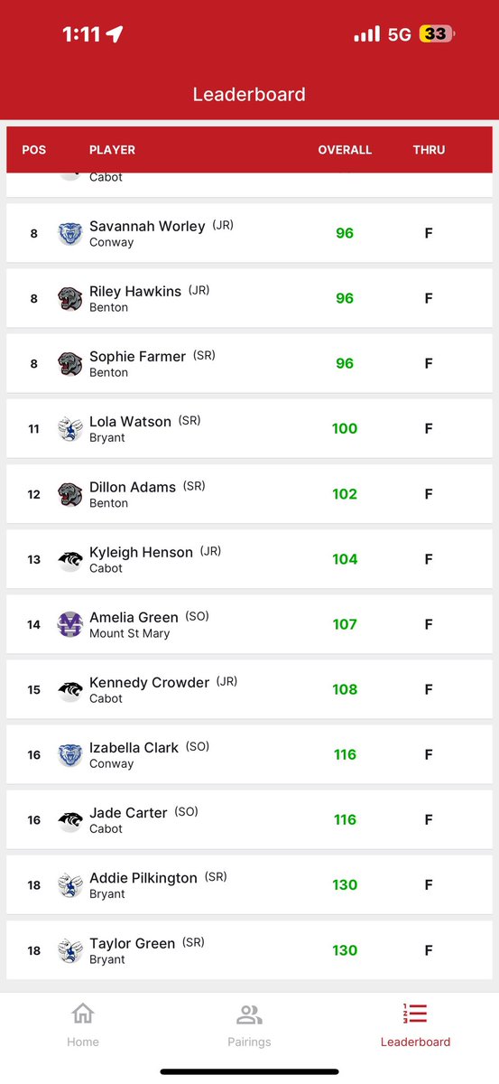 Maria Maray Ezzi tweet media