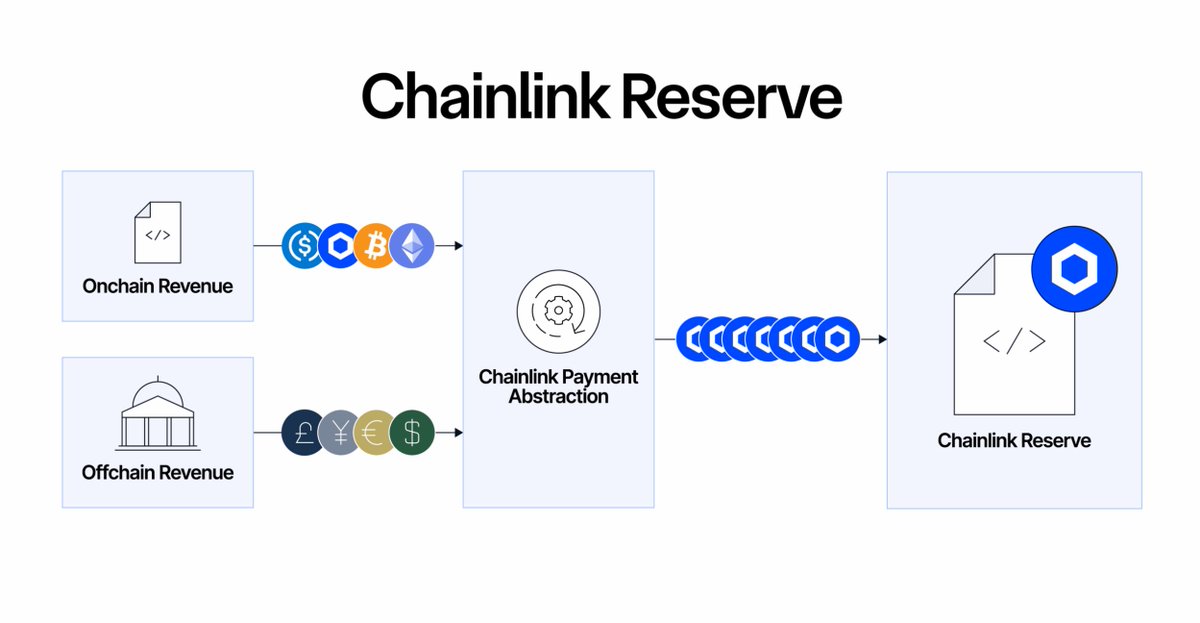 Discover Crypto tweet media