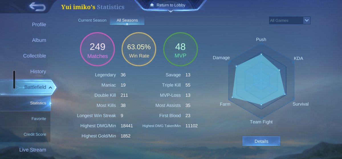 Is this your so called match making?
Someone what 10k+ matches in a rank match with a squad member having only 249 matches.
What a joke!!!

<a href="/MobileLegendsOL/">Mobile Legends: Bang Bang</a> <a href="/MobileLegendsOL/">Mobile Legends: Bang Bang</a>