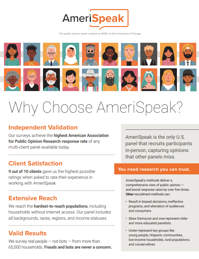 Most panels stop at first responders. AmeriSpeak follows up—with mail, calls, even door knocks. That’s NRFU. That’s how you get data that actually represents America.

🔗 go.norc.org/44VqWYk
#NRFU #DataQuality #PublicOpinion #RepresentativeData #SurveyResearch