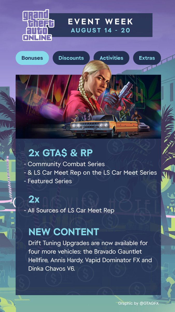 GTA GFX tweet media