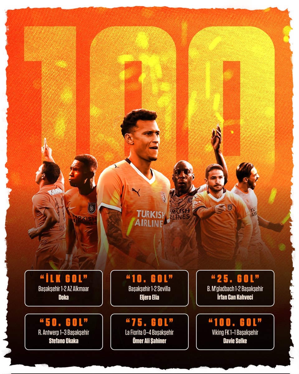 1️⃣0️⃣0️⃣ 

🎞 11. yılımızda Avrupa Kupalarında 𝘿𝙖𝙡𝙮𝙖 diyoruz.