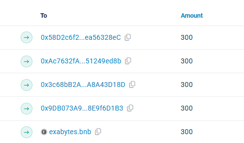 FasterToken's tweet photo. ✅ 300 $FSTR delivered!
Our 1st Airdrop winners have officially received their tokens! 💎🚀
Big thanks to everyone joining the Faster Token journey — more drops are on the way! 🔥
📌 Want in? Follow + stay tuned for the next giveaway!
#Airdrop #Giveaway #Crypto #Presale https://t.co/n3Dx51e6qT