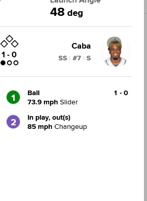 WexlerRules's tweet photo. Indeed he does. Colton Cosper. 4 innings 3 hits 0 runs 0 walks 2 k's. Seems hard to believe but according to gameday... a *4* pitch 8th inning? What? #Mets https://t.co/j6N04rQQvO