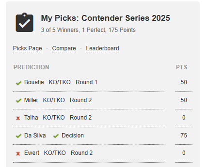 blomdogg's tweet photo. #DWCS #DWCSWeek1 Results: +1.49U
Played a couple super longshots -0.3
Content to sneak away with some profit on that card. https://t.co/uMjOzGulhu