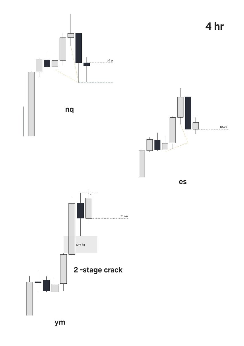 Sushant kumar tweet media