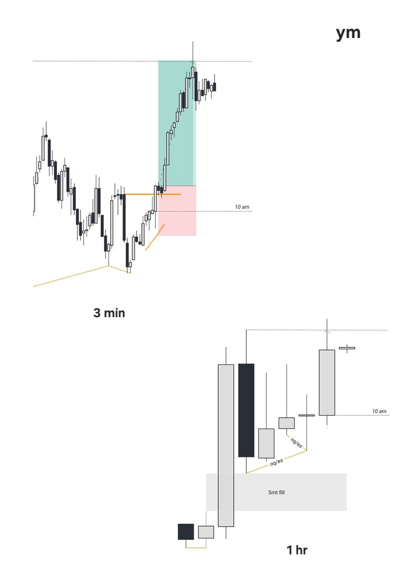 Sushant kumar tweet media