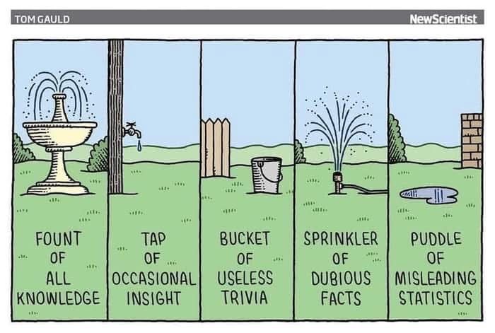 In a world full of noise and headlines,

Always research your sources.