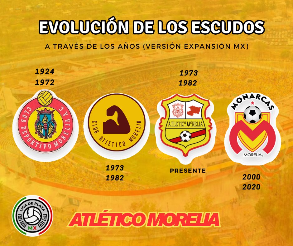 ¡El símbolo a través de los años! 🐥🔴🟡

Por generaciones, las insignias suelen tener cambios en el fútbol mexicano ⚽️🇲🇽

Uno de ellos, ha sido el escudo de <a href="/C_A_Morelia/">Club Atlético Morelia</a> de <a href="/LigaMXExpansion/">Liga BBVA Expansión MX</a>.

¿Ustedes, con que versión se quedan? 🤔