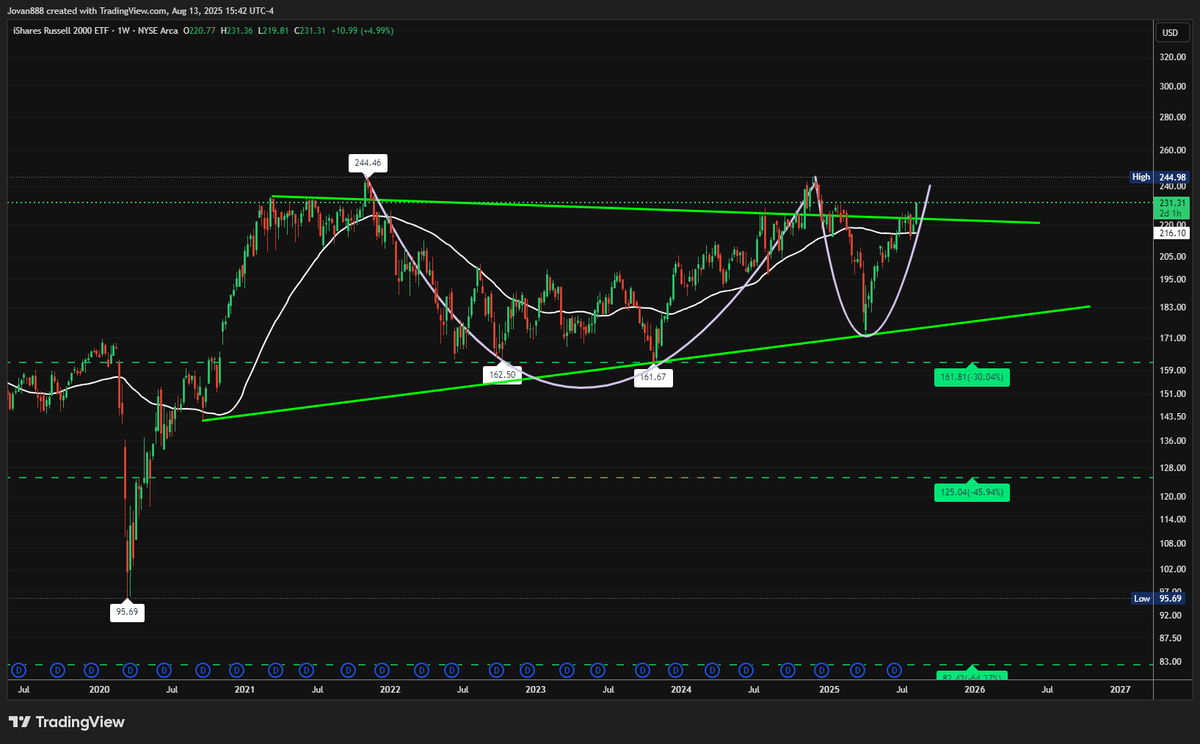 JR28 Trading tweet media