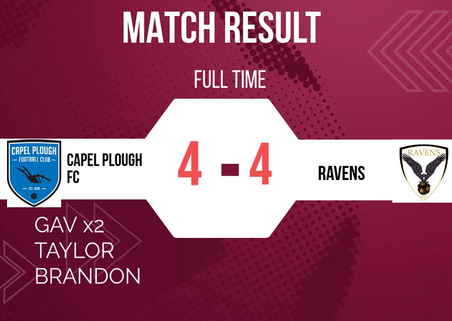 Capel Plough FC Sunday tweet media