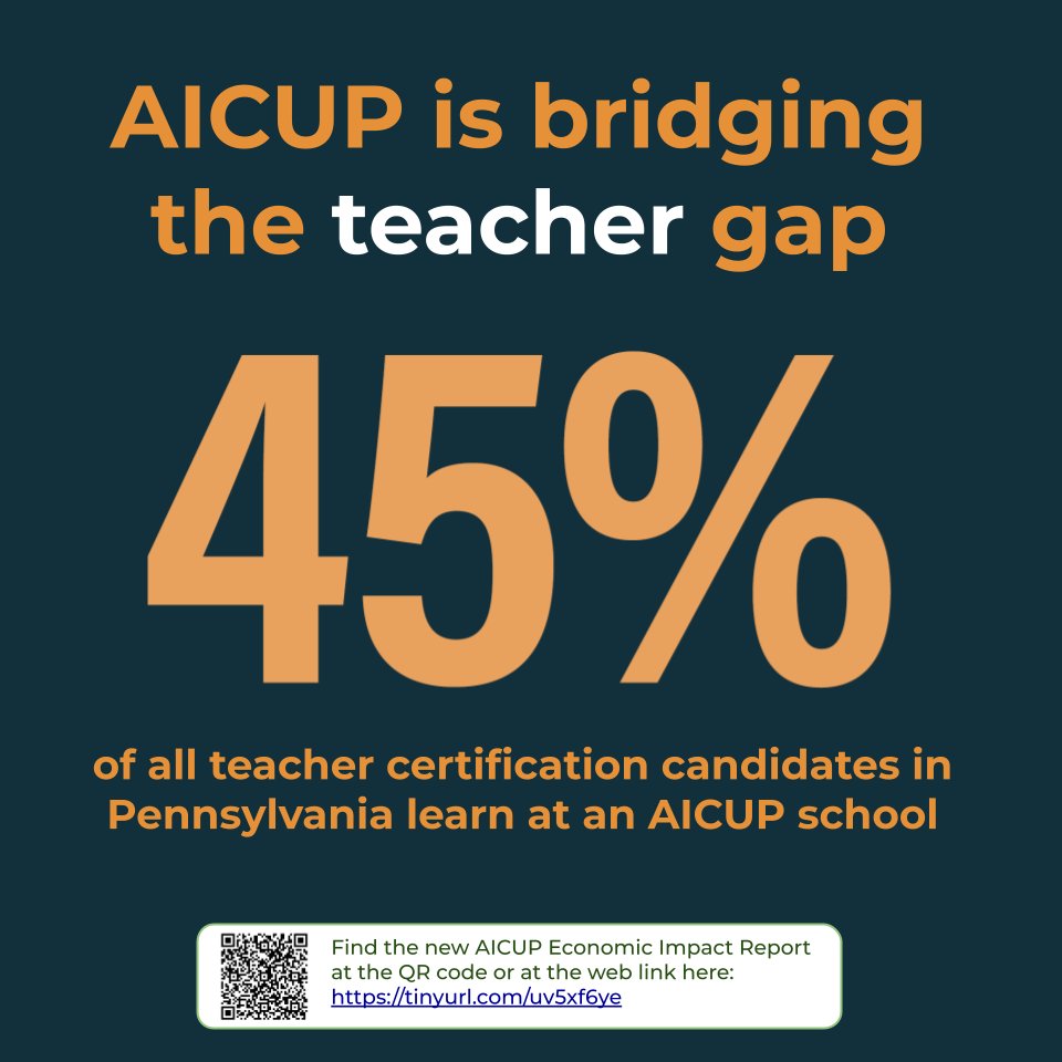 45% of all #teacher cert. candidates in #Pennsylvania learn at an #AICUP school.

👉 New impact report:
aicup.org/wp-content/upl…
👉 #news:
aicup.org/wp-content/upl…

#Career #Jobs #Workforce #FutureofWork #PA #teachers #teaching #edchat #education #college #university #highered