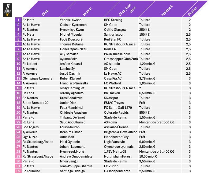 jlb_data tweet picture