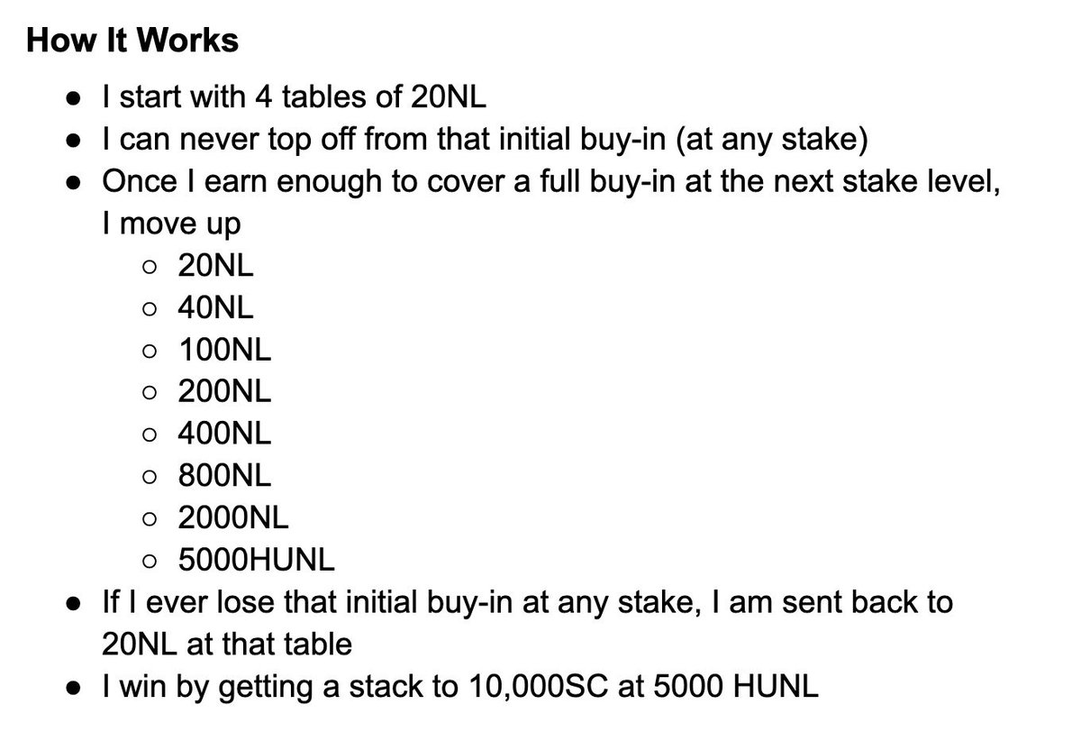 Doug Polk (Code Doug) tweet media