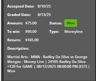 blomdogg's tweet photo. #DWCS #DWCSWeek1 Results: +1.49U
Played a couple super longshots -0.3
Content to sneak away with some profit on that card. https://t.co/uMjOzGulhu