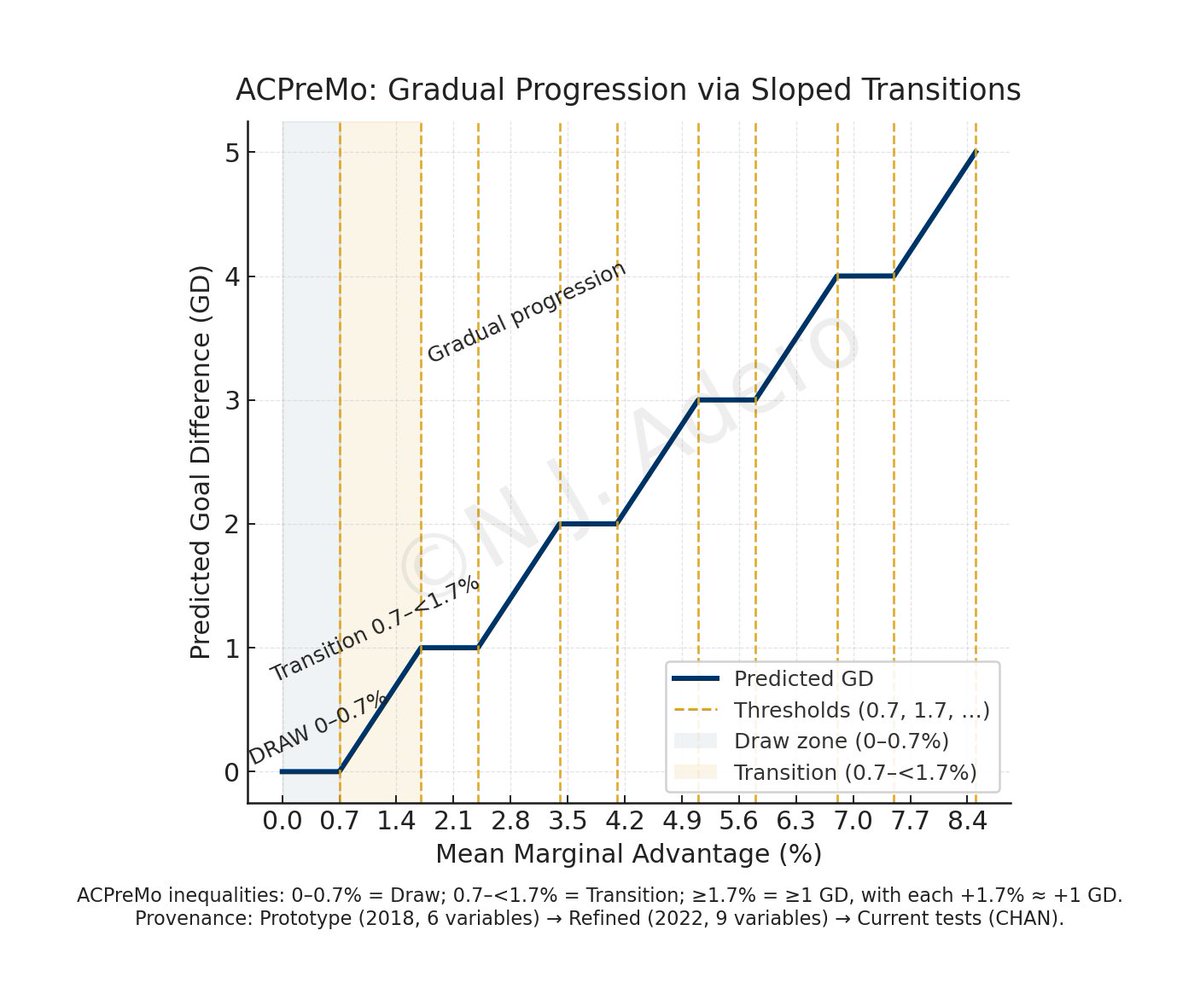 Nashon J. Adero, PhD tweet media