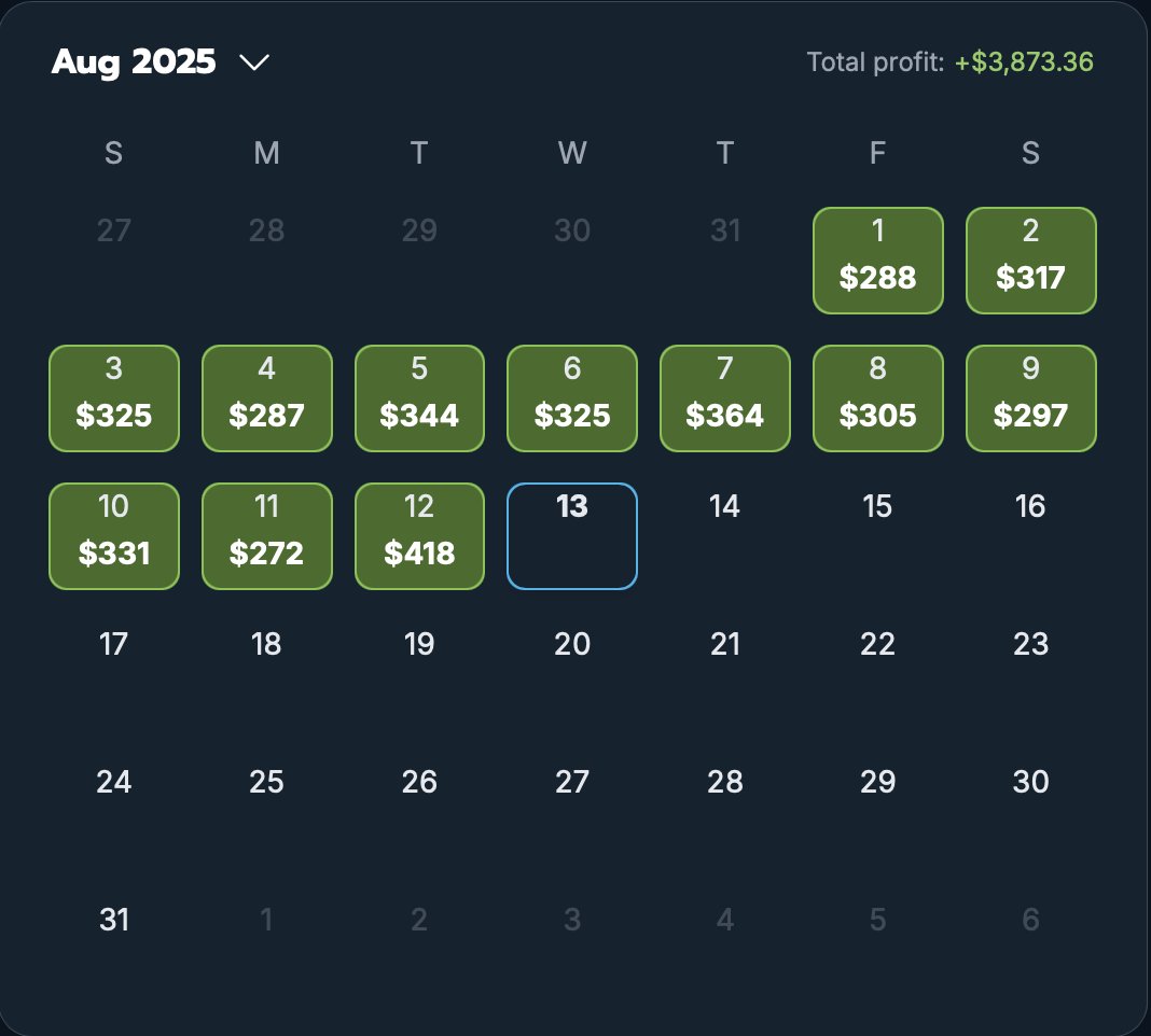 Ryan Sloane (@ryansloane64322) on Twitter photo $10,575 PROFIT IN JUST 43 DAYS!
ARBITRAGE BETTING WITH <a href="/OddsJam/">OddsJam.com</a> CHANGED MY LIFE
✅ RENT = PAID
✅ CREDIT CARD = PAID
✅ CAR PAYMENT = PAID
ALL FROM ABOUT AN HOUR EACH DAY PLACING BETS ON 2 DIFFERENT SPORTSBOOKS TO MAKE GUARANTEED PROFIT!
FREE TRIAL: oddsjam.com/?ref=zmy2odz $10,575 PROFIT IN JUST 43 DAYS!
ARBITRAGE BETTING WITH <a href="/OddsJam/">OddsJam.com</a> CHANGED MY LIFE
✅ RENT = PAID
✅ CREDIT CARD = PAID
✅ CAR PAYMENT = PAID
ALL FROM ABOUT AN HOUR EACH DAY PLACING BETS ON 2 DIFFERENT SPORTSBOOKS TO MAKE GUARANTEED PROFIT!
FREE TRIAL: oddsjam.com/?ref=zmy2odz