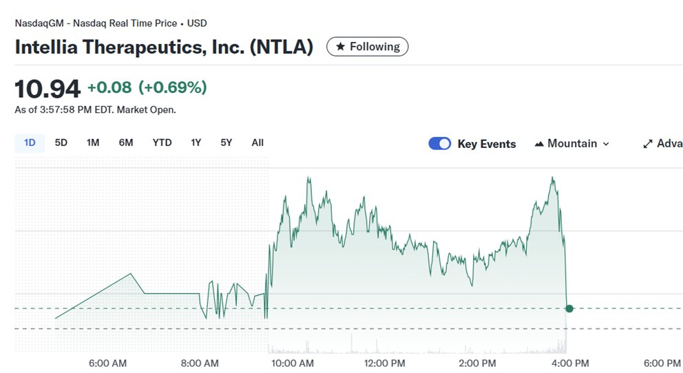 $ntla fell like a rock.