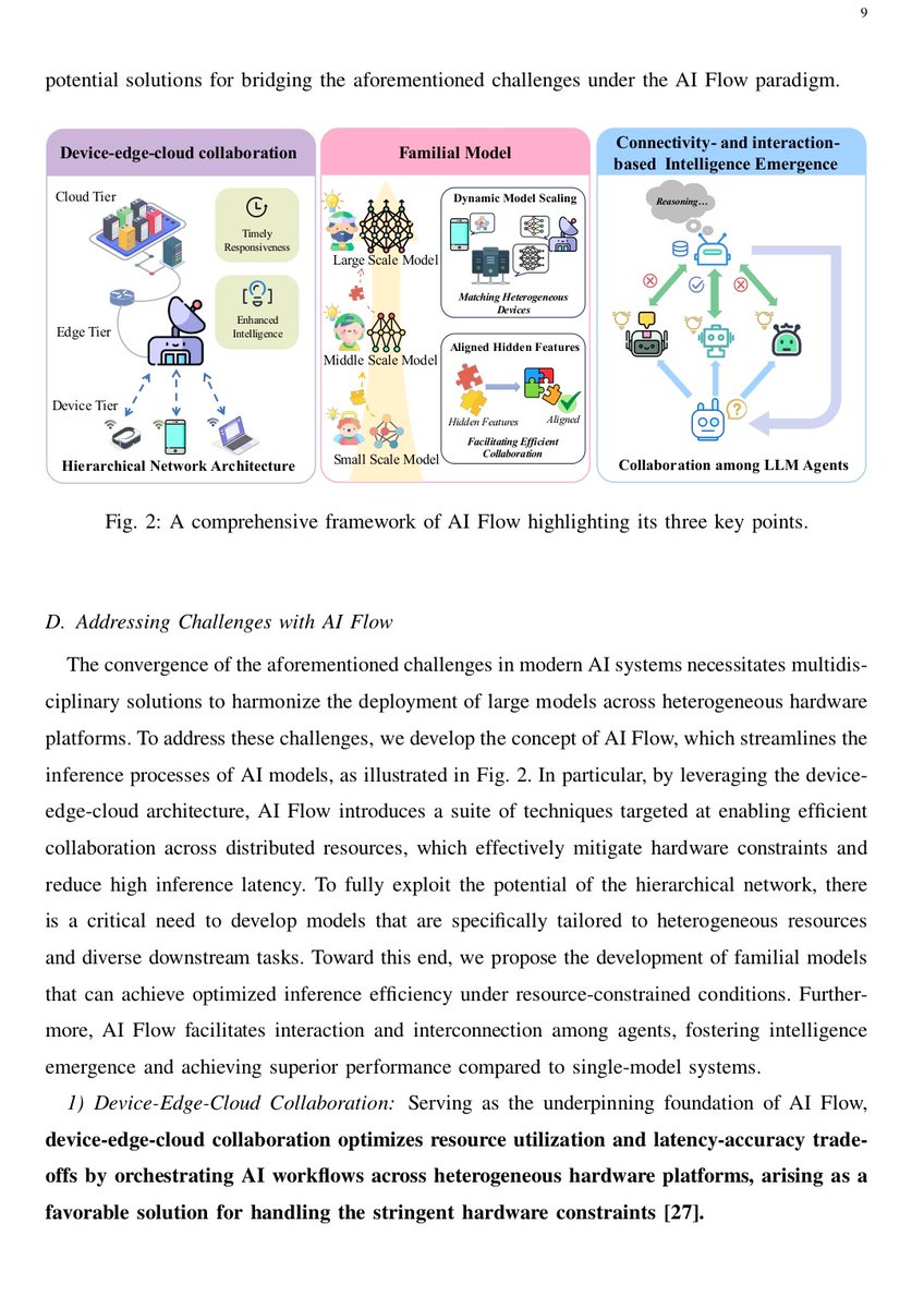 RCoding26368's tweet image. the other day I studied the scientific work AI Flow from Chinese scientists: arxiv.org/pdf/2506.12479
This is a scientific paper where they presented the AI Flow framework.
This is about calculating/running a model on a swarm of hardware devices.