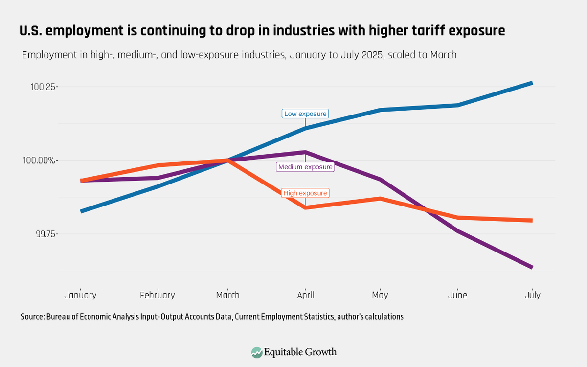 Chris Bangert-Drowns tweet media