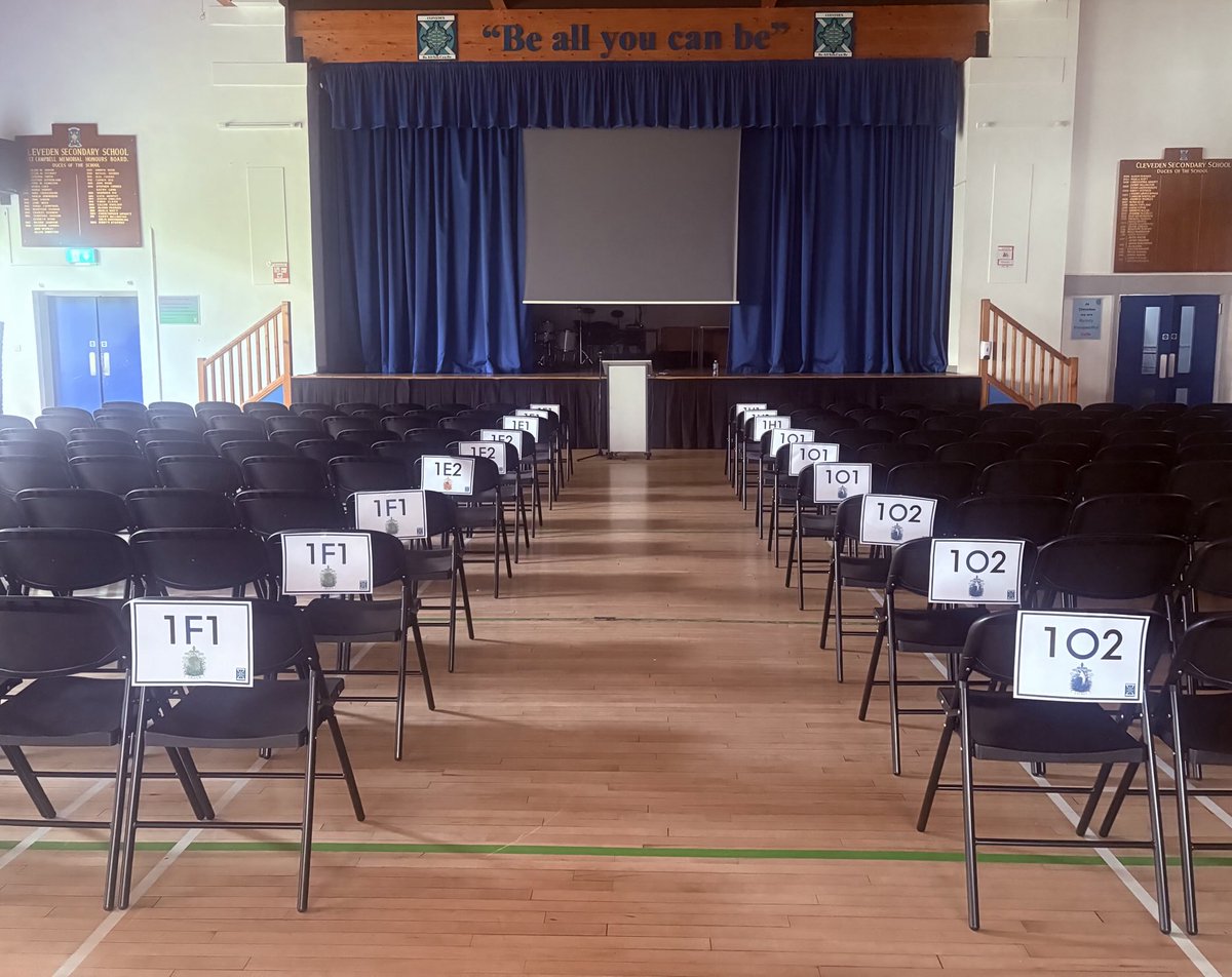 Cleveden Secondary School tweet media