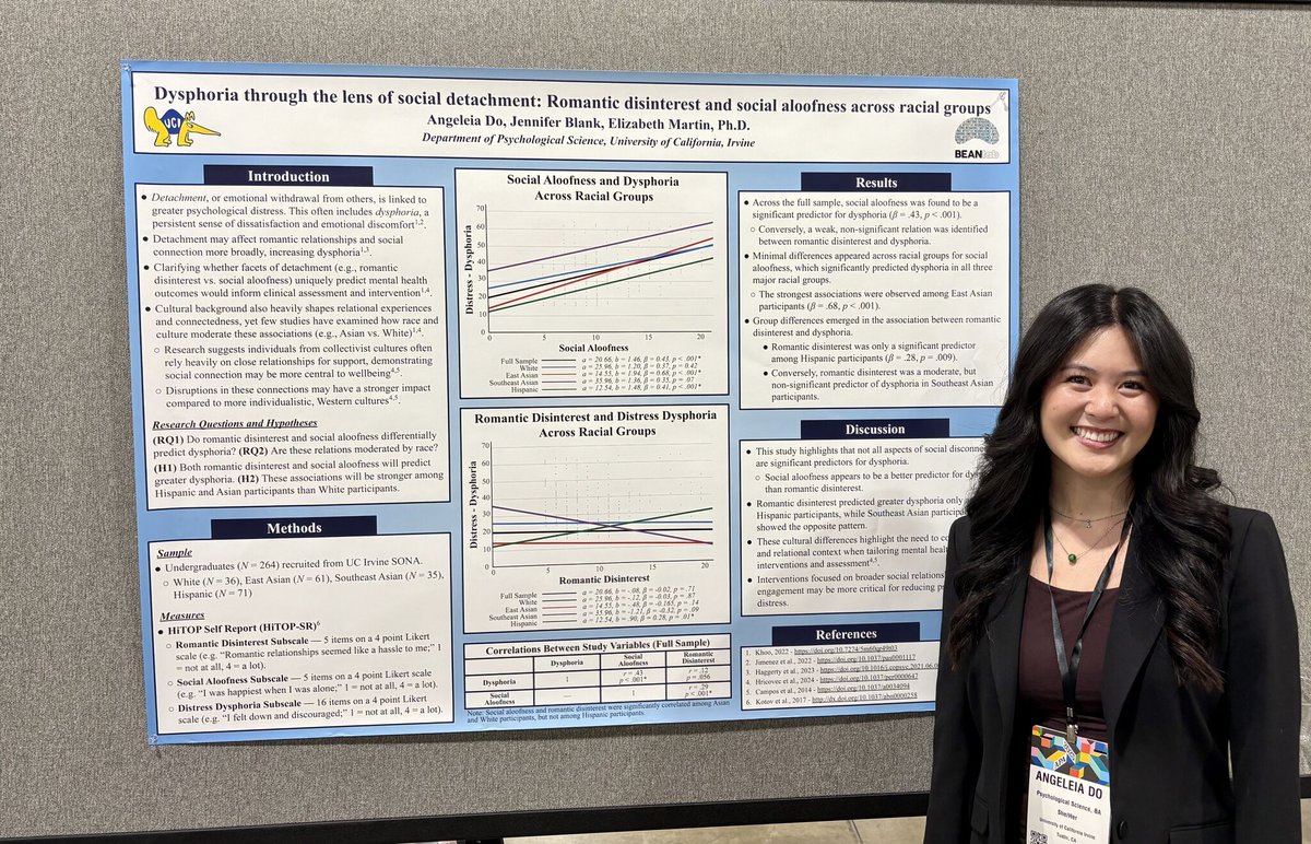 Social_Ecology's tweet photo. Congrats to recent @UCIrvine grad @DoAngeleia ('25, psychological science) for presenting a poster at the @APA research conference in Denver earlier this month. Her project examined how facets of social disconnection relate to dysphoria. #AnteaterPride #zotzotzot #AllinforAll https://t.co/YSNEFvNtGs