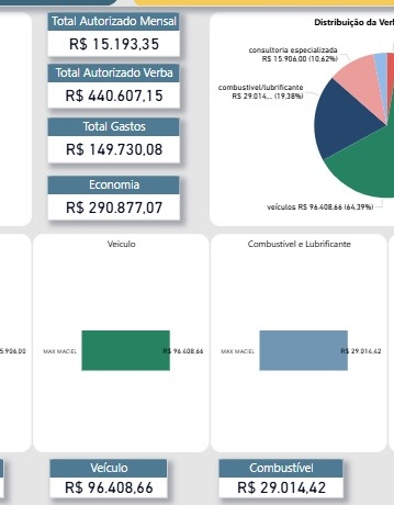 Pré-Candidato a Distrital André Pires tweet media