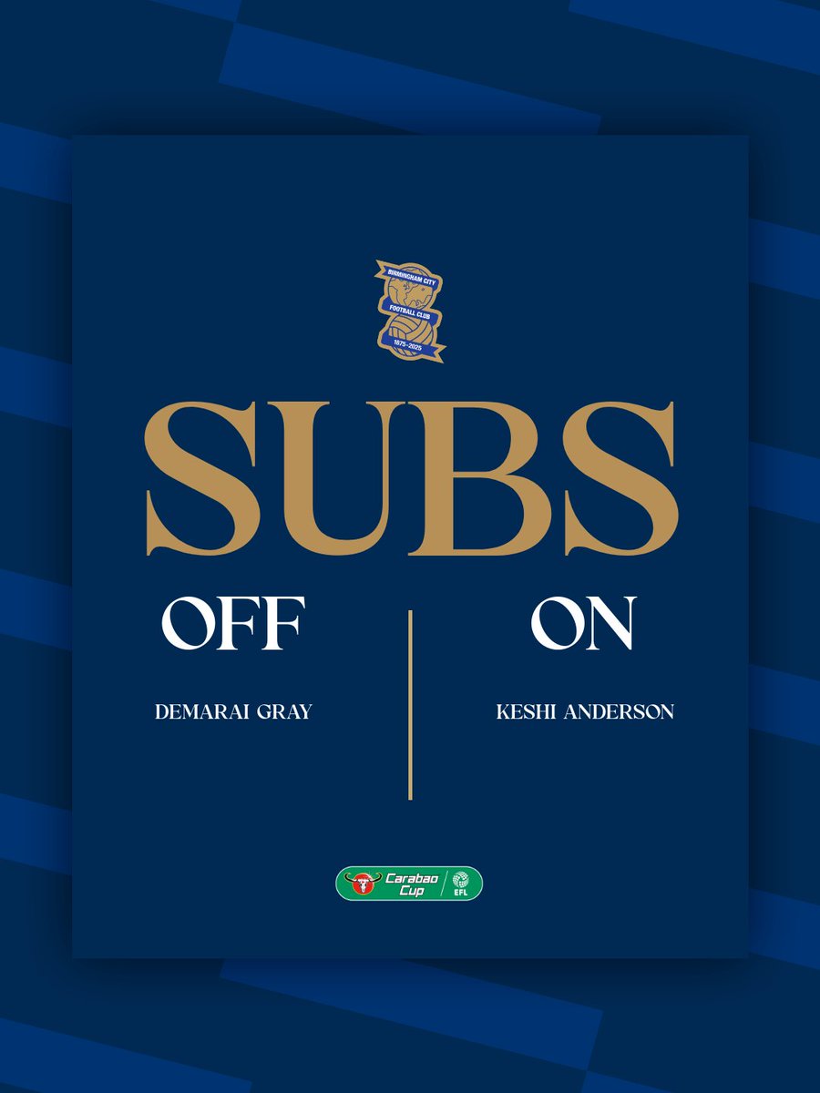 Birmingham City FC tweet media