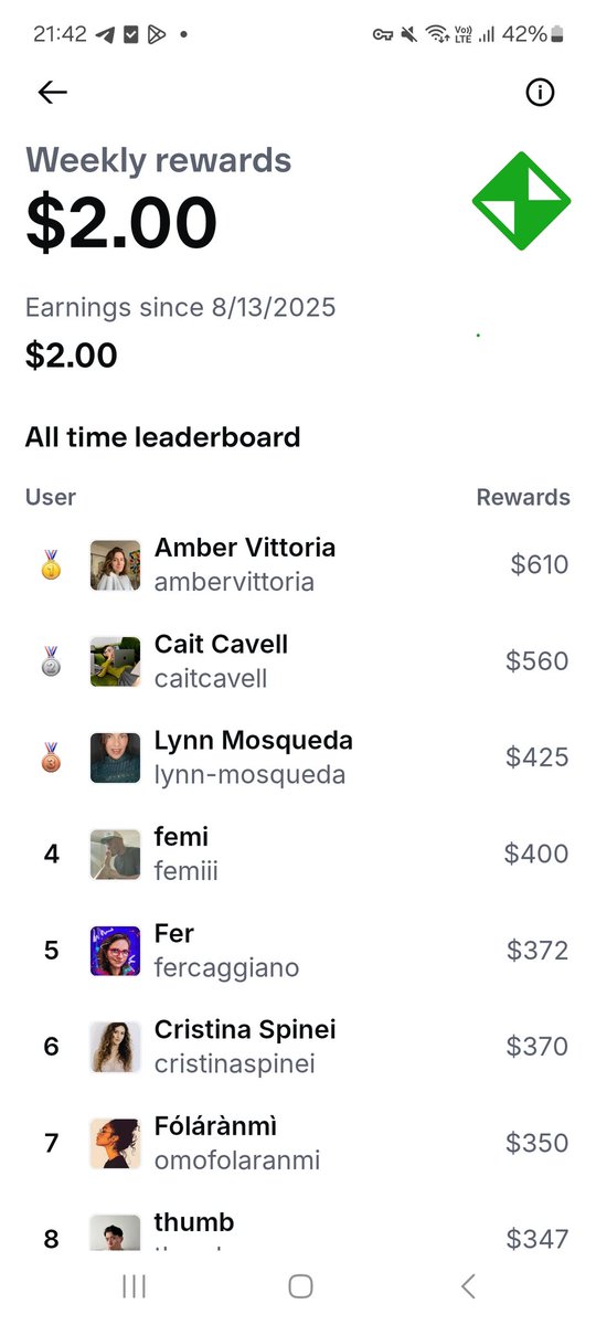 GM Guys 💚
I’ve been active on the Base App for a few days and managed to earn $2.
If you’re interested in joining, I have a code. Like my post and comment if you want it ☺️