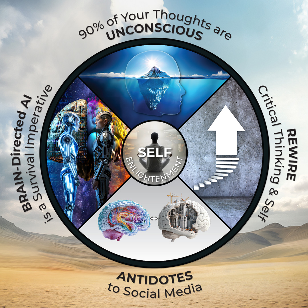 A free digital copy of my new book “THE BRAIN WAY: Brain, Self, Habits, AI &amp; Humanity” is available on my website at:  dreviangordon.com/books

#TheBrainWay #Neuroscience #AI #SelfGrowth #FreeBook