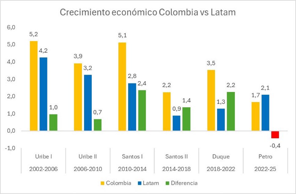 Los medios públicos y sus directivos no son más que una fabrica de mentiras, tergiversaciones, y propaganda.