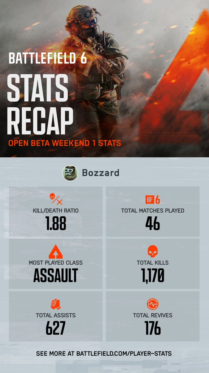 Batuhan Bozkan tweet media