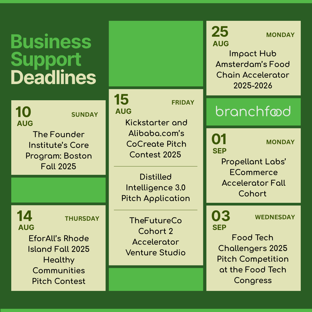 Branchfood tweet media