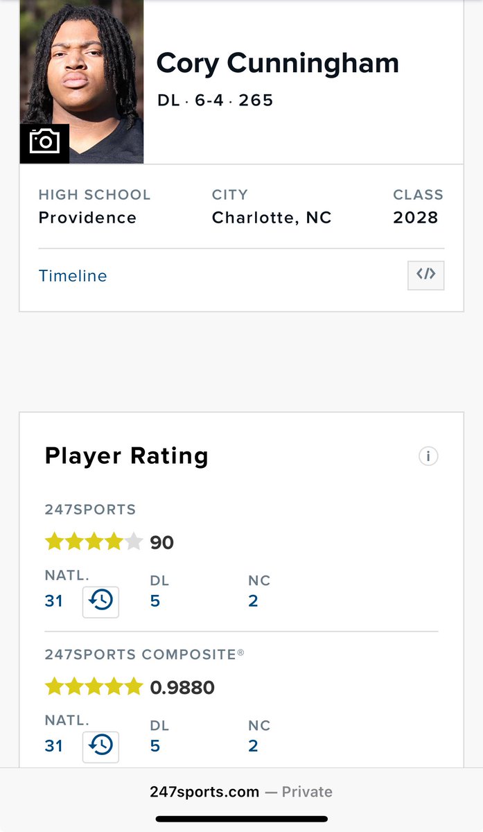 Cory Cunningham (@corycunningham_) on Twitter photo Thank you <a href="/247Sports/">247Sports</a> for Blessing me to be a 5⭐️
<a href="/CoachOsbey/">Perry Osbey (Coach P)</a>
<a href="/Coachward1/">Weslee Ward</a>
<a href="/DamianPeeples__/">🅿️</a>
<a href="/cmacc16/">Coach Macc</a> Thank you <a href="/247Sports/">247Sports</a> for Blessing me to be a 5⭐️
<a href="/CoachOsbey/">Perry Osbey (Coach P)</a>
<a href="/Coachward1/">Weslee Ward</a>
<a href="/DamianPeeples__/">🅿️</a>
<a href="/cmacc16/">Coach Macc</a>