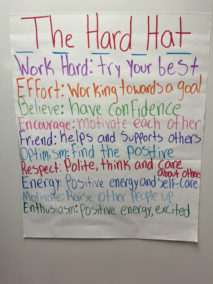 We had an amazing first day! Learned we work better as a team and discussed our school wide theme One Team, One Goal! Can’t wait to see all these students achieve this year! #thrivingthirds #DESisBEST