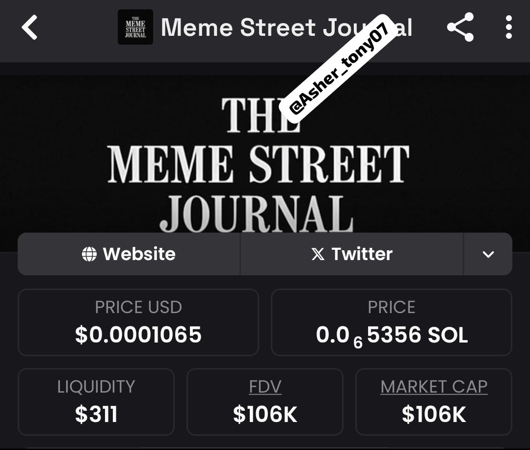 tweet item media