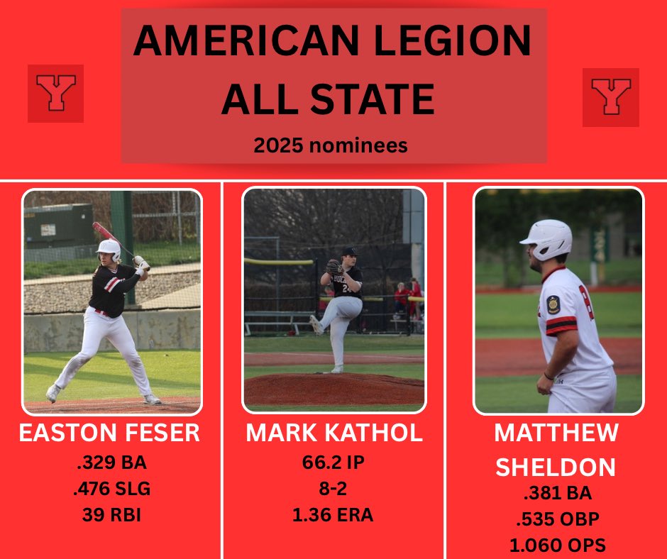 Yankton Baseball (@ybabaseball) on Twitter photo 🏅ALL STATE NOMINATIONS🏅
Congratulations to Tate Beste, Beck Ryken, Gavin Johnson (<a href="/GavinJohnson_22/">Gavin Johnson</a>), Easton Feser (<a href="/feez_07/">Easton Feser</a>), Mark Kathol (<a href="/mark_kathol/">Mark Kathol</a>), and Matthew Sheldon (<a href="/Msheldon29/">Matthew Sheldon</a>) on their fantastic seasons and All-State nominations!! Way to go boys!! 🏅ALL STATE NOMINATIONS🏅
Congratulations to Tate Beste, Beck Ryken, Gavin Johnson (<a href="/GavinJohnson_22/">Gavin Johnson</a>), Easton Feser (<a href="/feez_07/">Easton Feser</a>), Mark Kathol (<a href="/mark_kathol/">Mark Kathol</a>), and Matthew Sheldon (<a href="/Msheldon29/">Matthew Sheldon</a>) on their fantastic seasons and All-State nominations!! Way to go boys!!