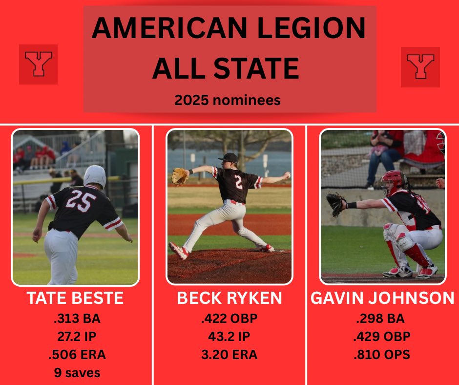 Yankton Baseball tweet media