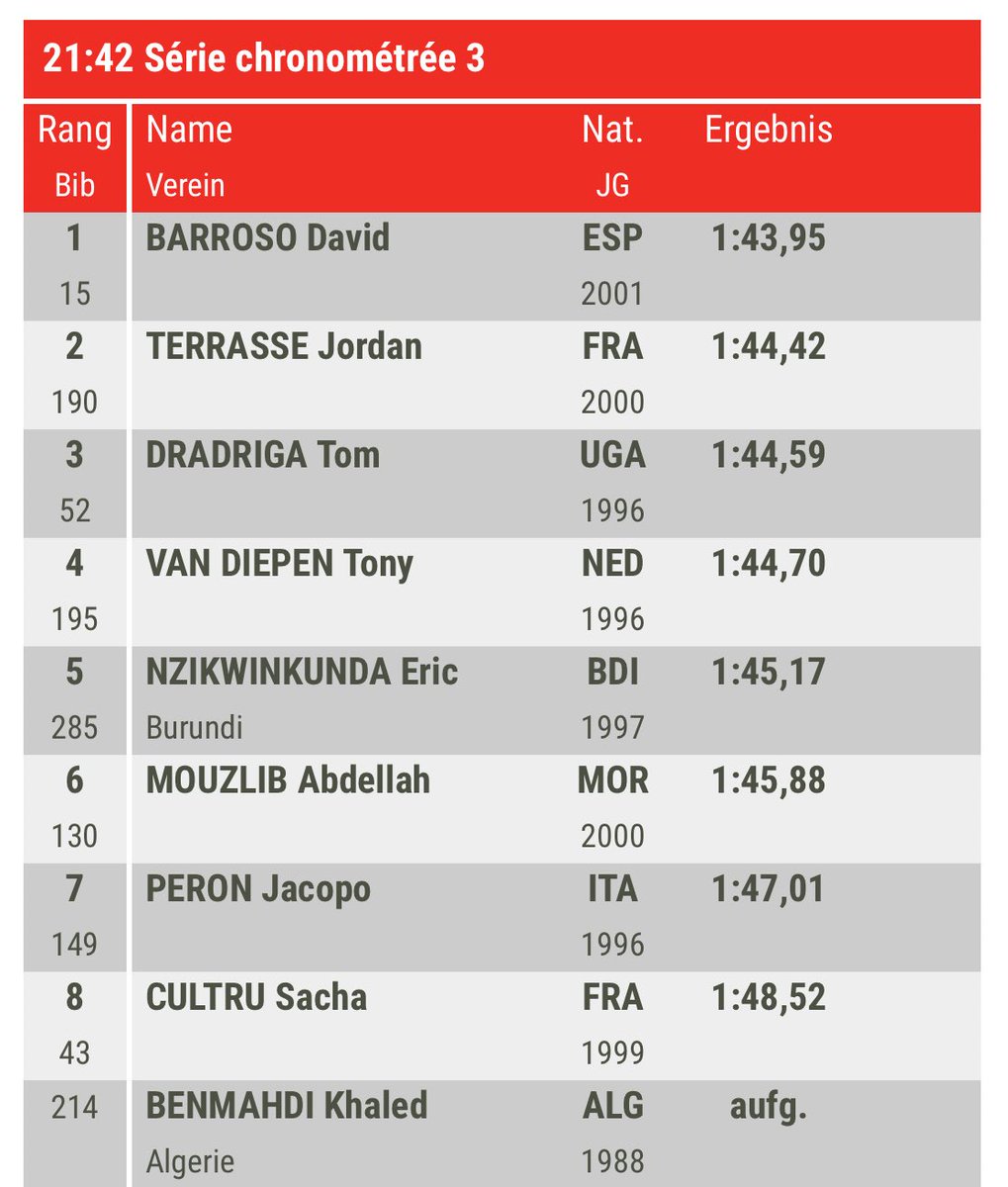 fast8trackclub tweet media