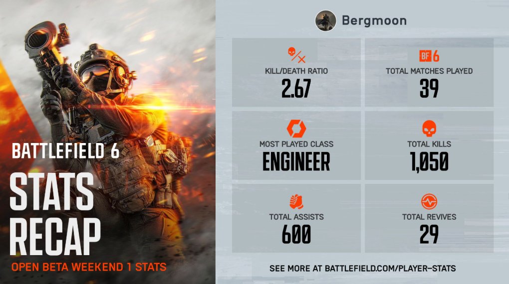 Bergmoon tweet media