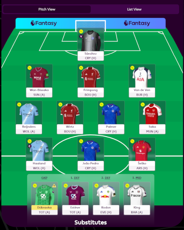 EliteFPLJason's tweet photo. thoughts, FPL nerds? https://t.co/GwDIuxRouv