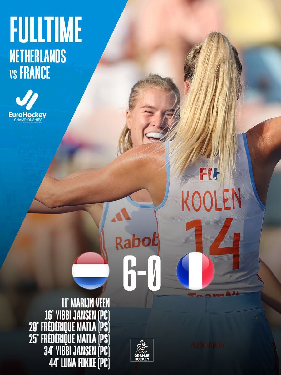 Ended the groupstage with a third consecutive win.  Now focus on the semis against Spain!