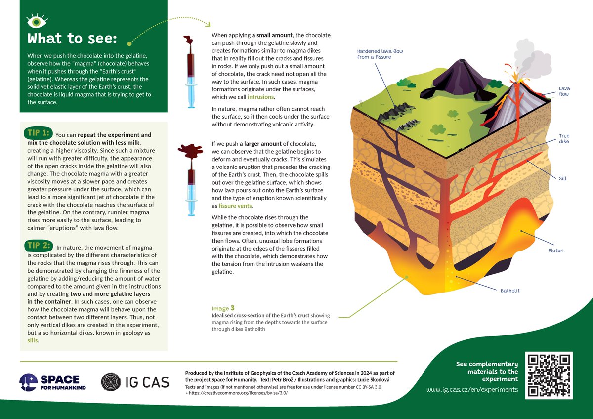 Hey folks!

#Geology often gets overlooked in schools

Which is crazy, because it explains why the world looks the way it does – from #mountain ranges to the ground beneath your feet

So I want to fix that! How?

By making a new educational tool for cool experiments in schools!