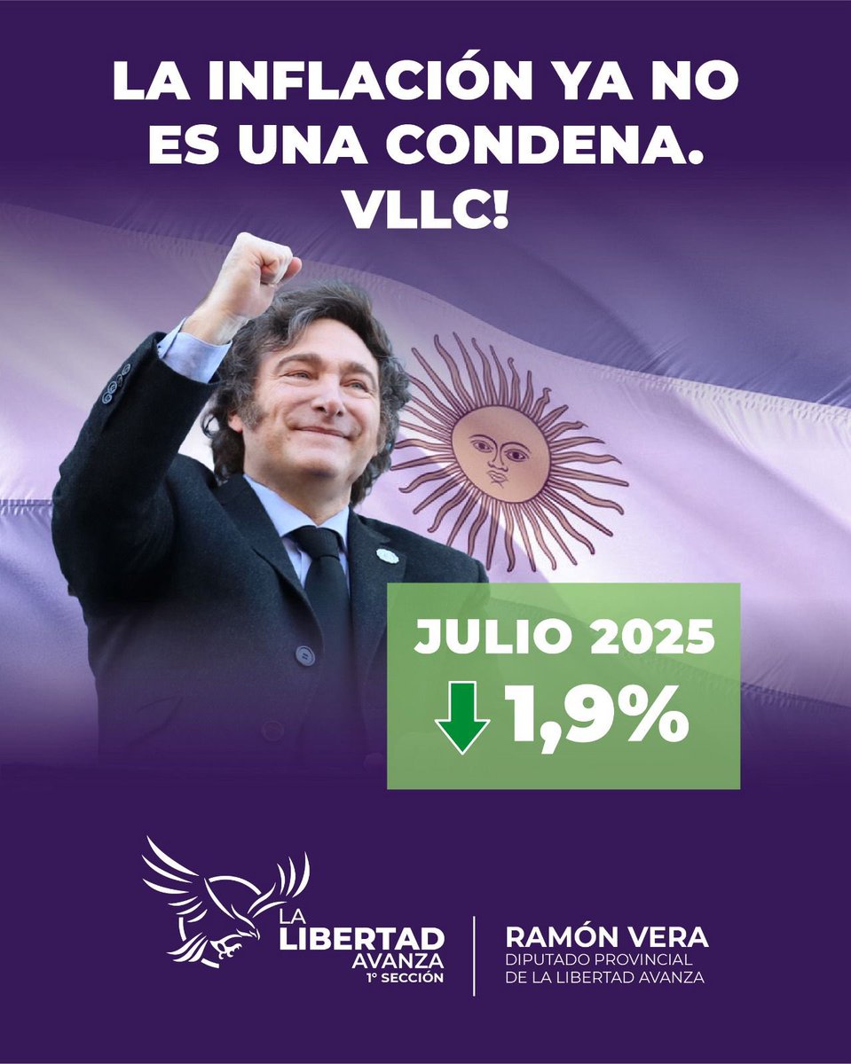 1,9% en julio. <a href="/JMilei/">Javier Milei</a> ya lo dijo: INFLACIÓN NUNCA MÁS.