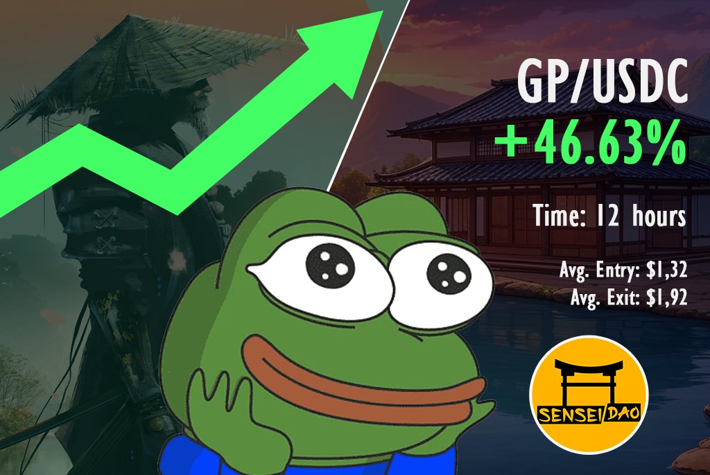 Robots are taking over 🤖

~47% on $GP in less than a day