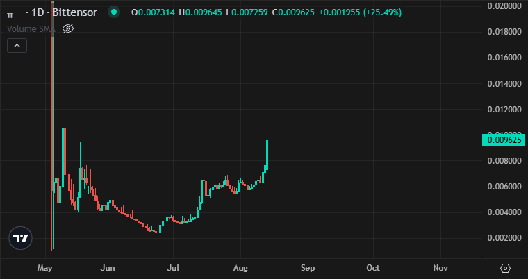 DB Cooper tweet media