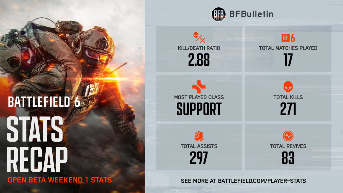 Battlefield Bulletin tweet media