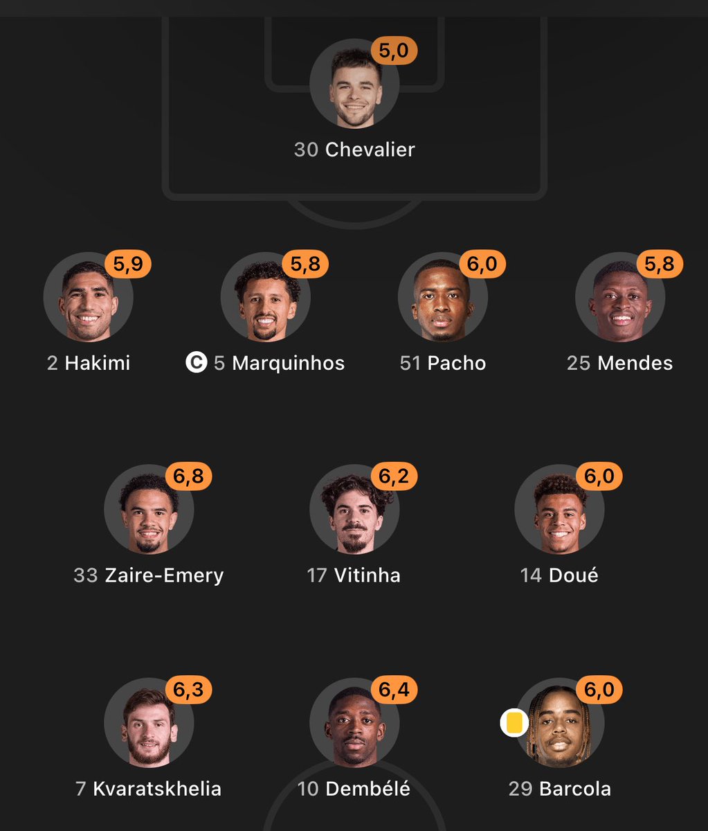 barca_hub2's tweet photo. https://t.co/1xpk8TN6aU