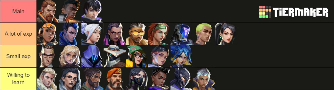 Orkadia ermelinka (@ermelinka1308) on Twitter photo LFT EMEA
- Main Flasher/Duelist (can Flex any role)
- IGL (open to non-IGL offers too)
- GC and COED experience (GC, CT, LAN)
Ref: <a href="/Ueestimated/">MRN Uestimated</a> <a href="/_bl0ndd/">bl0ndd ᴸᴺ⁴</a> <a href="/MuckiTtv/">MuckiTTV</a>
For more infos please dm here or on discord: ermelinka LFT EMEA
- Main Flasher/Duelist (can Flex any role)
- IGL (open to non-IGL offers too)
- GC and COED experience (GC, CT, LAN)
Ref: <a href="/Ueestimated/">MRN Uestimated</a> <a href="/_bl0ndd/">bl0ndd ᴸᴺ⁴</a> <a href="/MuckiTtv/">MuckiTTV</a>
For more infos please dm here or on discord: ermelinka
