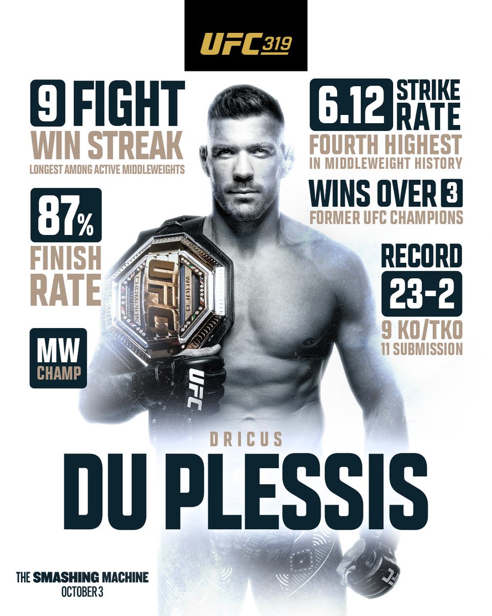 ufc's tweet photo. These two have quite the resumes 😮‍💨

[ #UFC319 | B2YB @SmashingMovie ] https://t.co/wvImHIoKhx